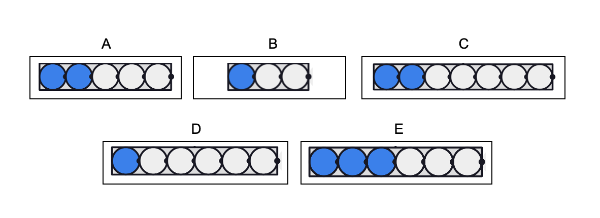 Number Sense Sample Question - Grade 5