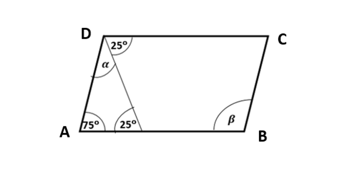 MAP Test 8th Grade Practice Question - Geometry