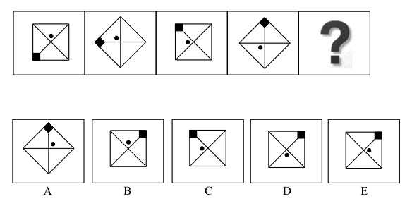 Figural Series Practice Question